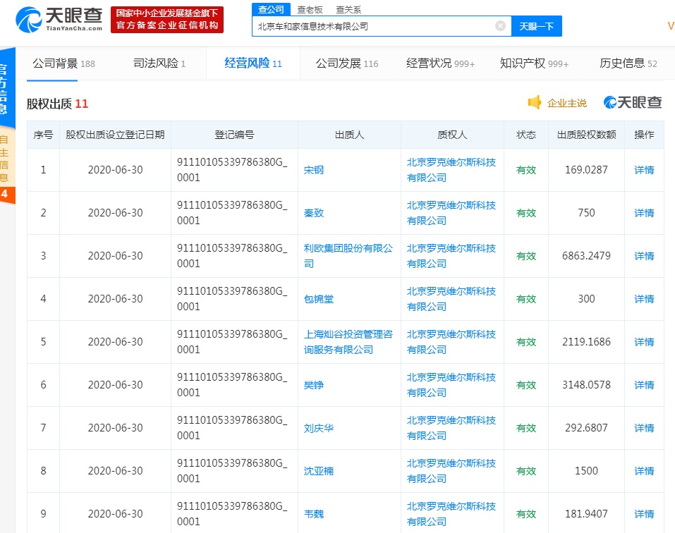 查人口网站_人口普查(2)