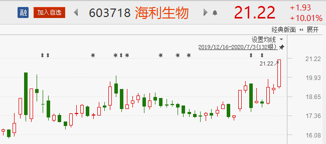 疫苗是用来控制人口的_新冠疫苗接种图片
