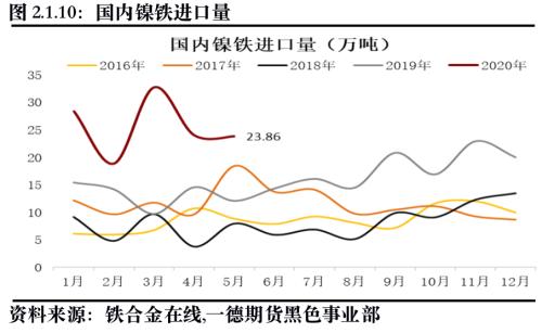 2020年菲律宾经济总量_菲律宾73年世界小姐(3)