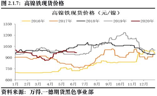 2020年菲律宾经济总量_菲律宾73年世界小姐(3)