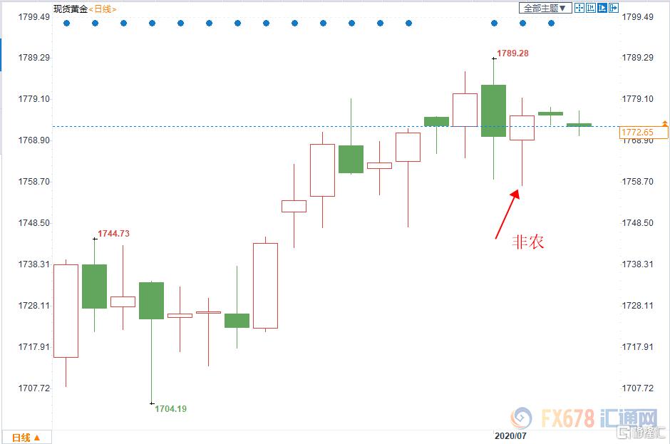 蒙阴 gdp_蒙阴蒙山旅游景区(2)