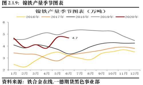 2020年菲律宾经济总量_菲律宾73年世界小姐(3)