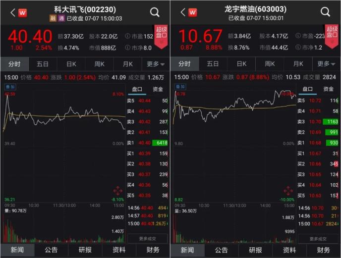 寒武纪芯片概念 b6cd-iwasyeh8960315.jpg