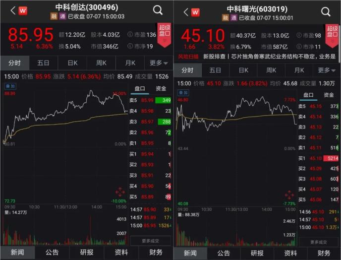 寒武纪股票个人怎么买 78cd-iwasyeh8960316.jpg