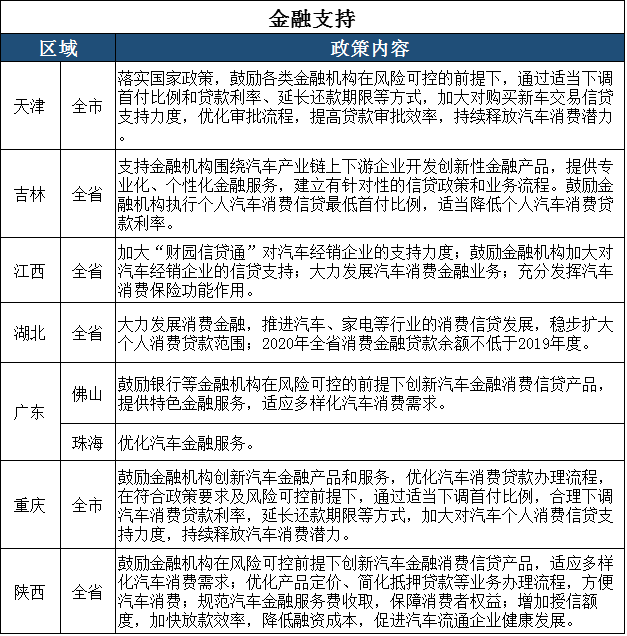 汽车税收减免政策2021 84d2-iwasyeh8564840.png