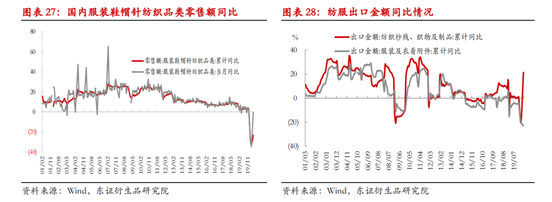 棉花半年度报告：单边行情难现 震荡缓升中寻找