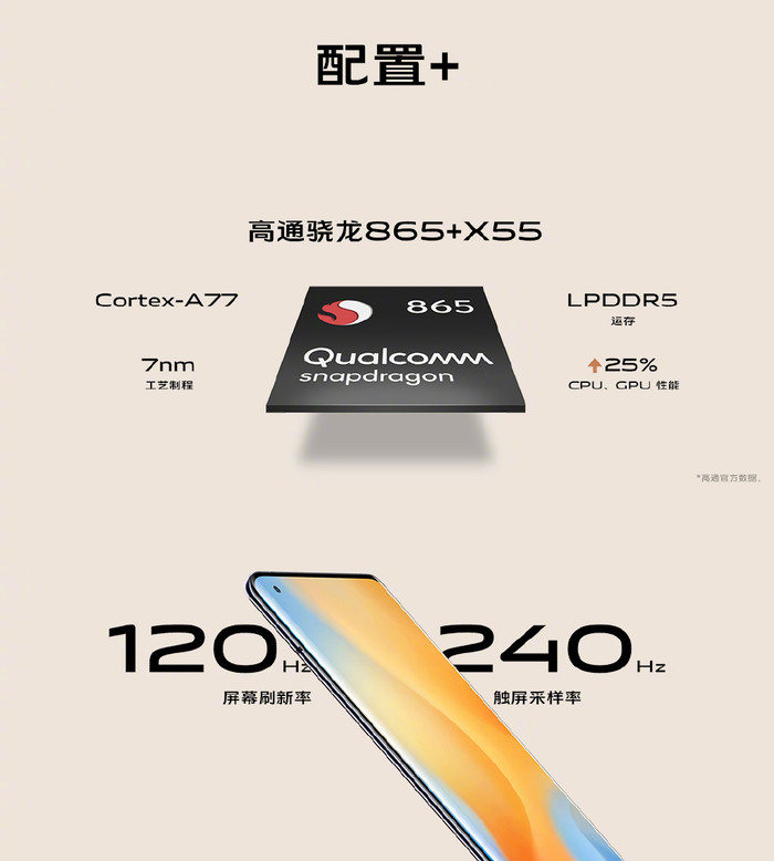 5G手机vivoX50Pro+新品线上品鉴会来袭