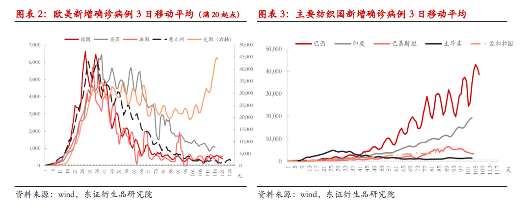 棉花半年度报告：单边行情难现 震荡缓升中寻找