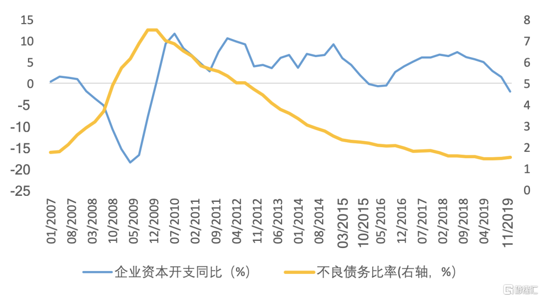 宏观失业人口_失业图片