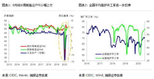 洛阳二季度gdp预计_二季度GDP数据将公布 机构预测同比增速或为6.9(2)
