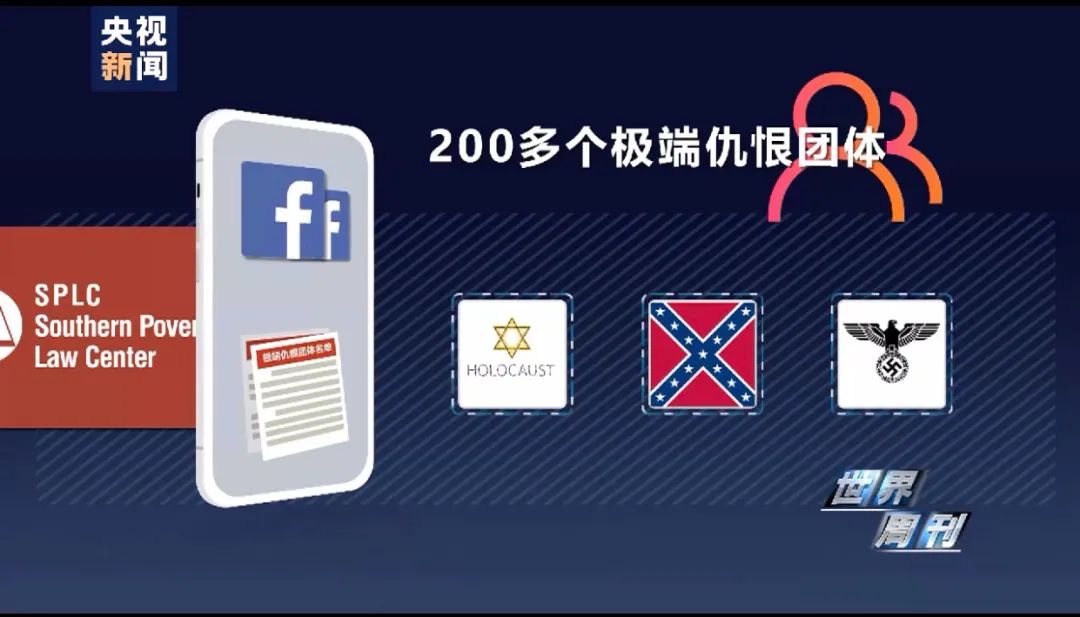 △早在去年,就有美国民权团体提交过一份活跃在脸书上的200多个极端团体清单,但脸书迄今仅对其中不到一半群组做出了封号处理。