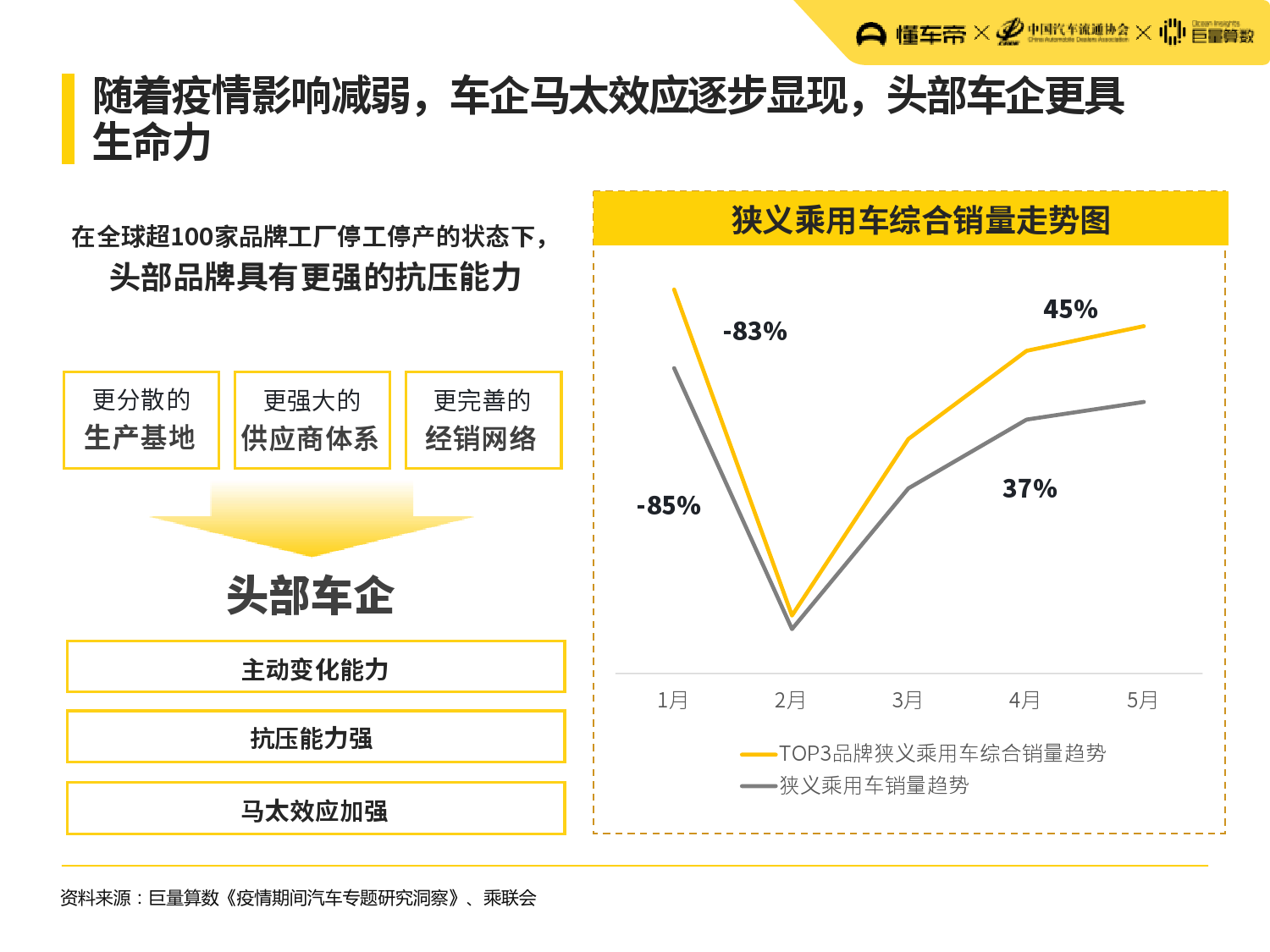 中国各市2020上半年g_中国各市版图(3)