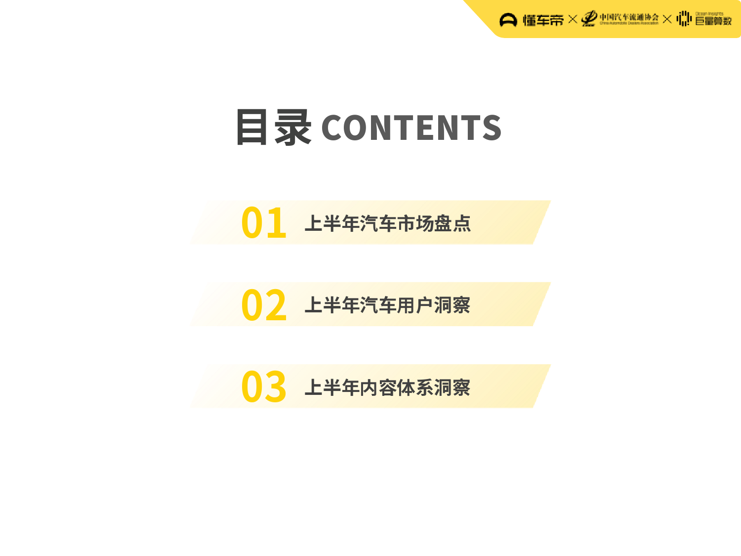 中国各市2020上半年g_中国各市版图