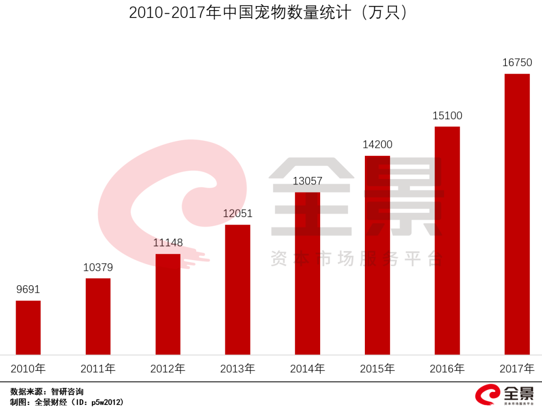 2020出生人口1003万负增长_刚出生的婴儿(3)