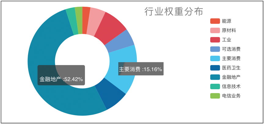 上证指数etf行情怎么样 719d-iwasyei2376791.png