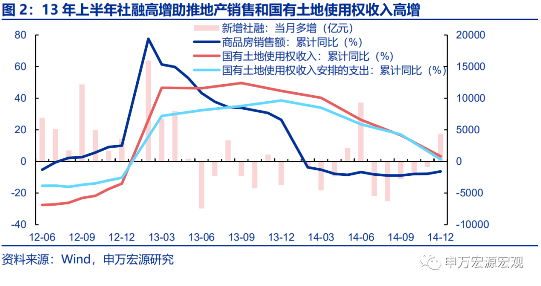 基建支出占gdp_麦肯锡 全球每年投资基建2.5万亿美元 中国超过欧美总和(2)