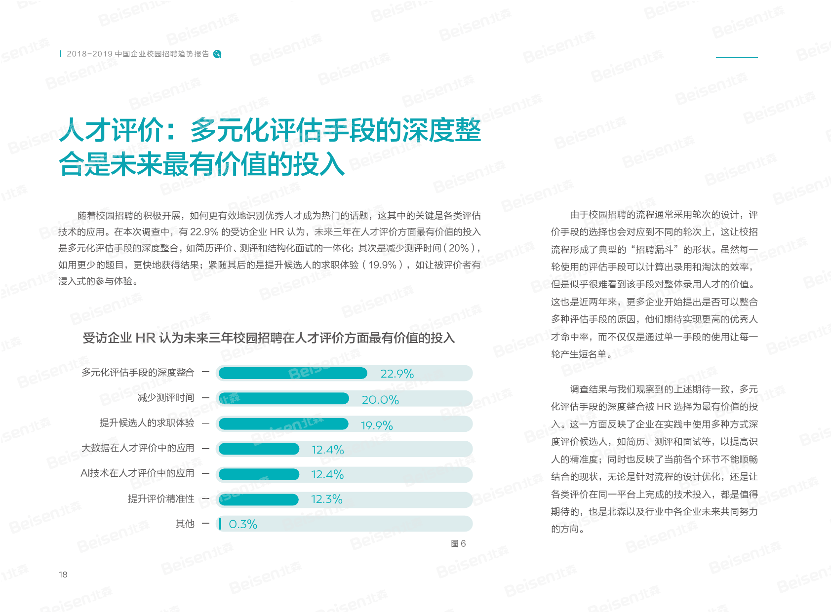 校园招聘报告_Renaren 2020校园招聘调查报告