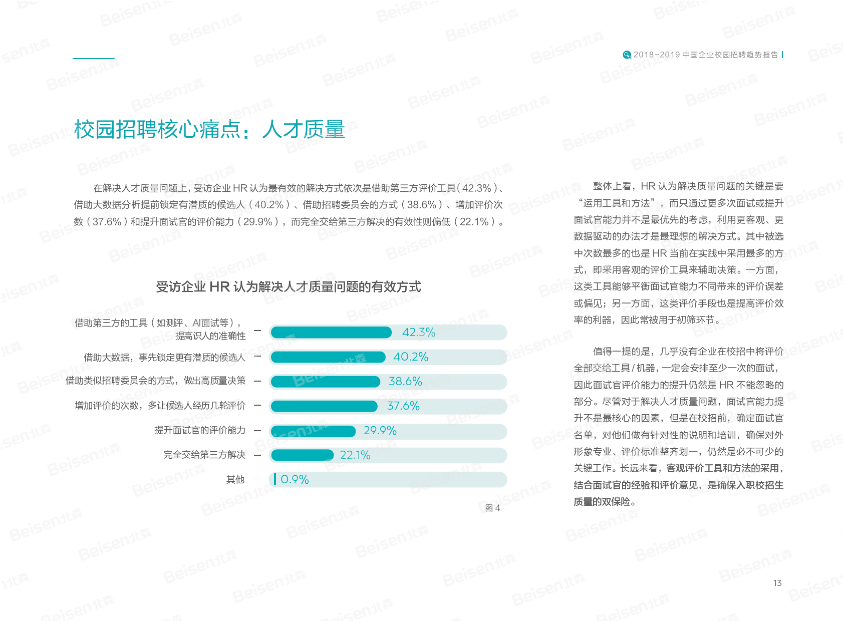 校园招聘报告_Renaren 2020校园招聘调查报告