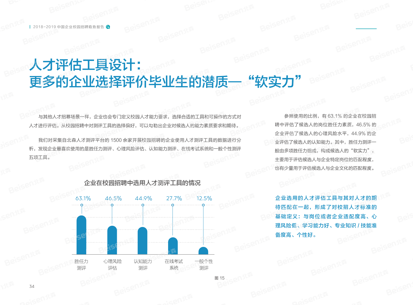 趋势招聘_2018年最新全球招聘趋势 9招聘策略与你分享(2)