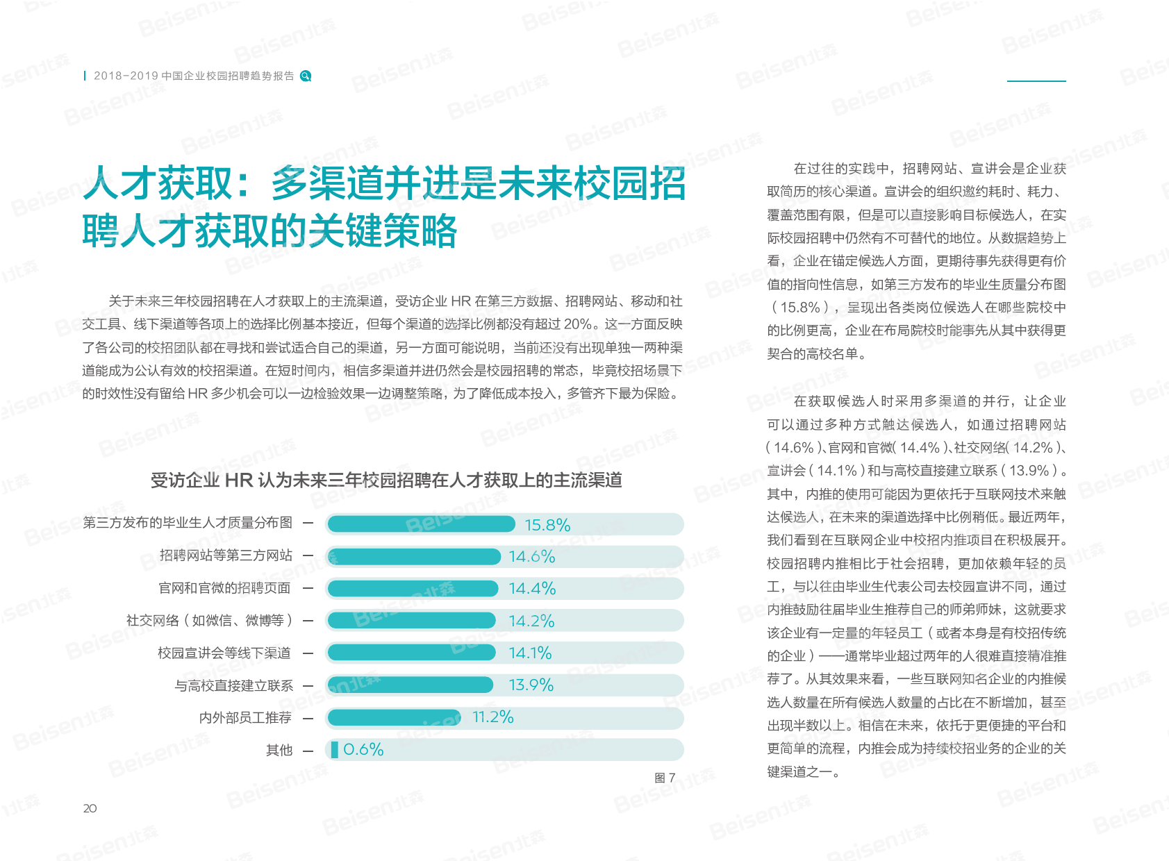 校园招聘报告_Renaren 2020校园招聘调查报告(2)