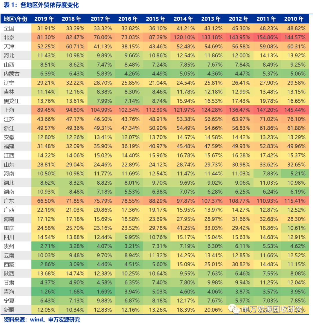 崇左市gdp最高排名_汪涛 2018年经济增长和金融稳定并重(3)