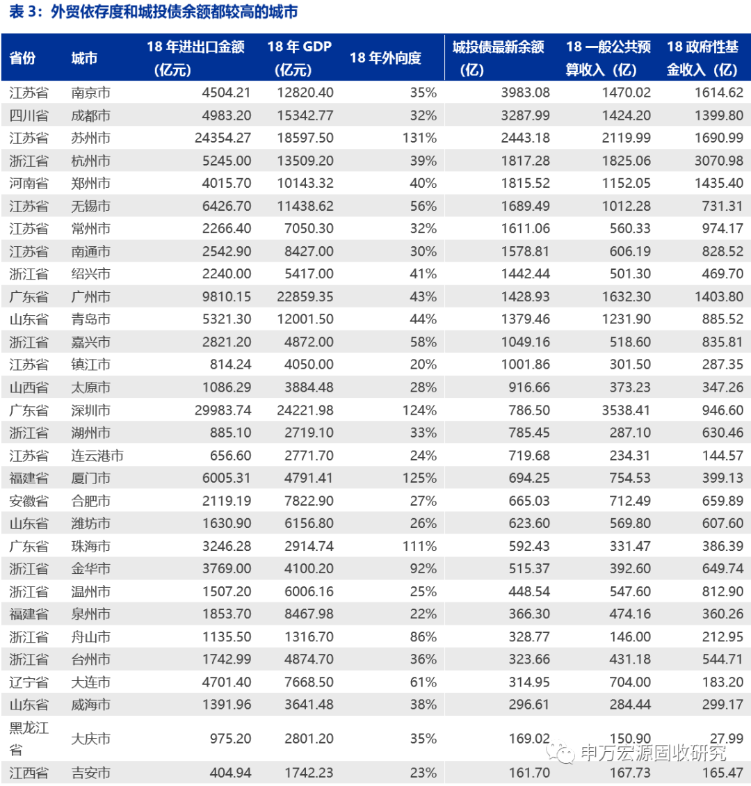 超市卖货金额算GDP吗_超市门头照片
