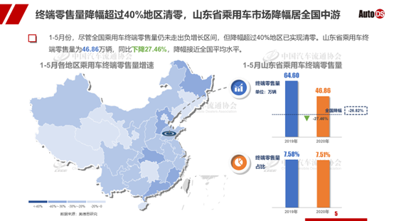 2020年山东各个市的g_2020新版山东地图(3)