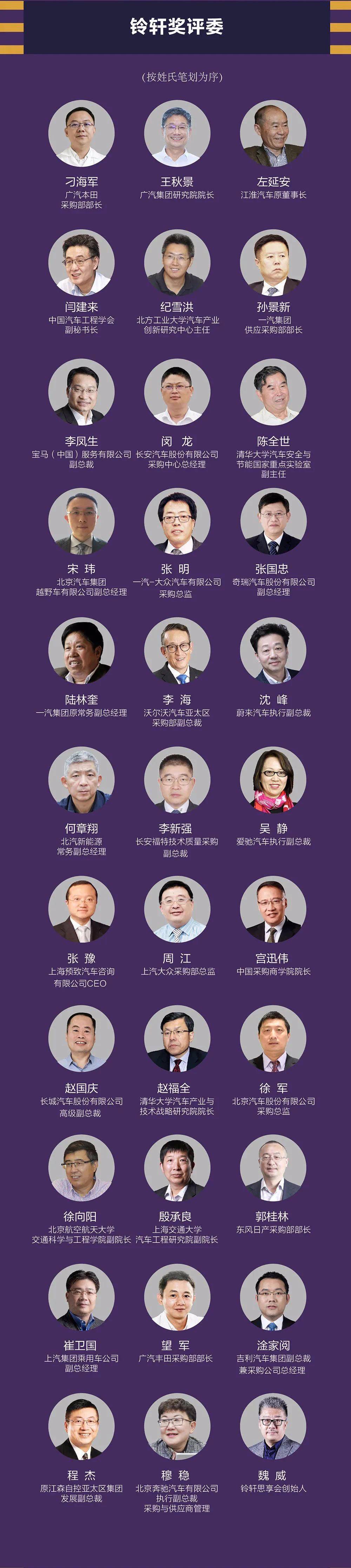 第五届铃轩奖评选正式启动申报 21位汽车主机厂新晋评委加盟