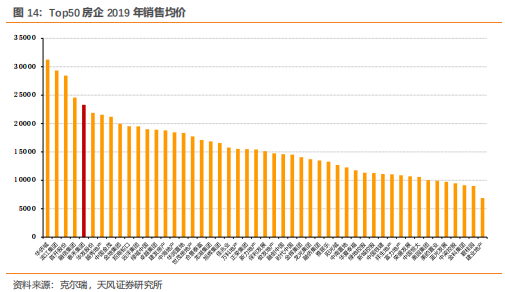 如何快速产生现金流 ab84-iwasyei0197113.png