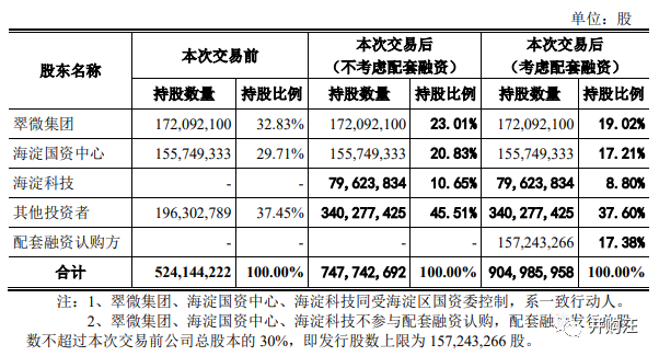 购买股票支付手续费不能计入GDP_购买股票支付的交易费用不计入入账价值吗 那计入哪里(3)