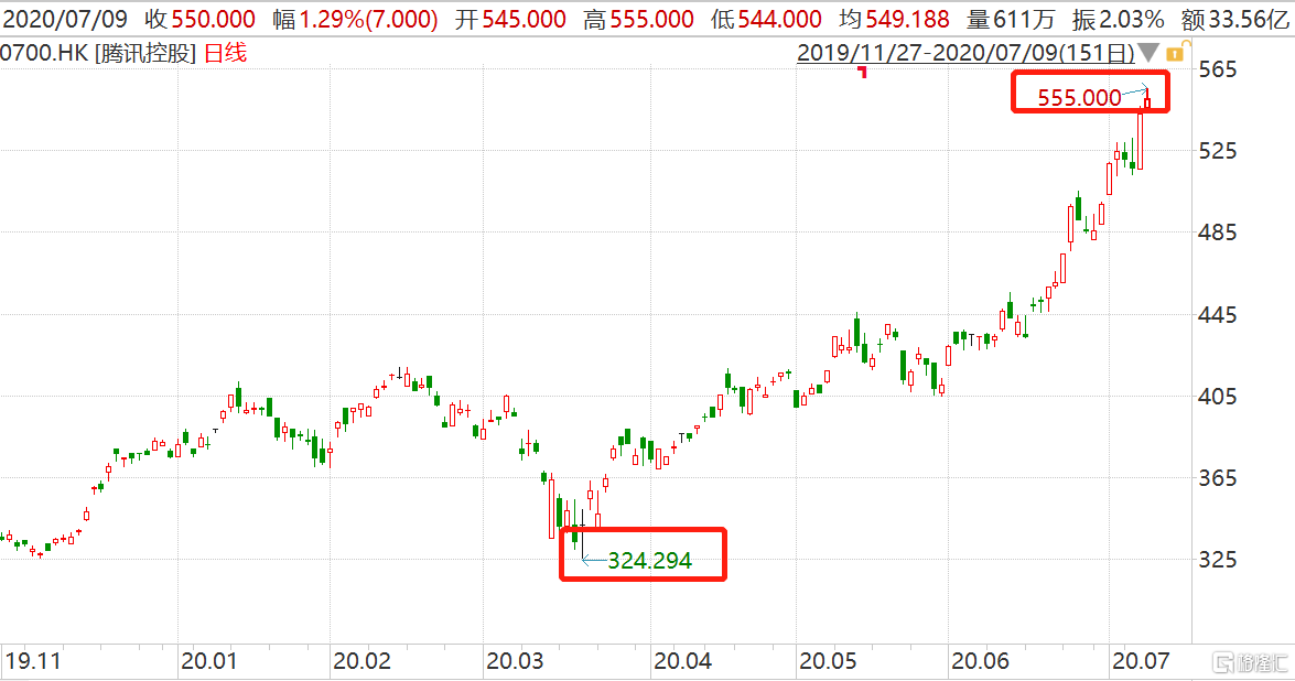 江苏经济总量达破9万亿_江苏地图(3)