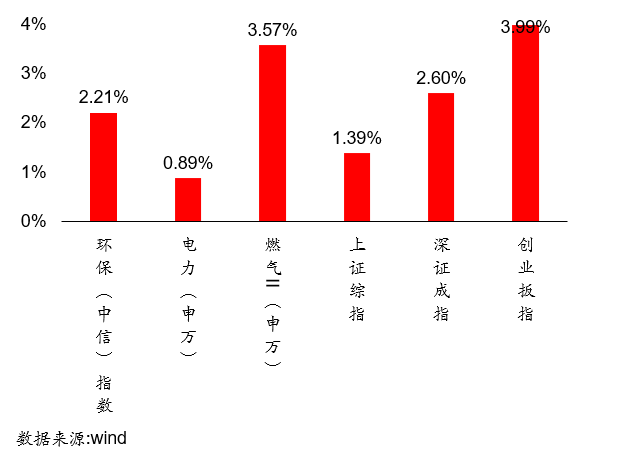 长江经济带总量33万亿_长江黄河(2)