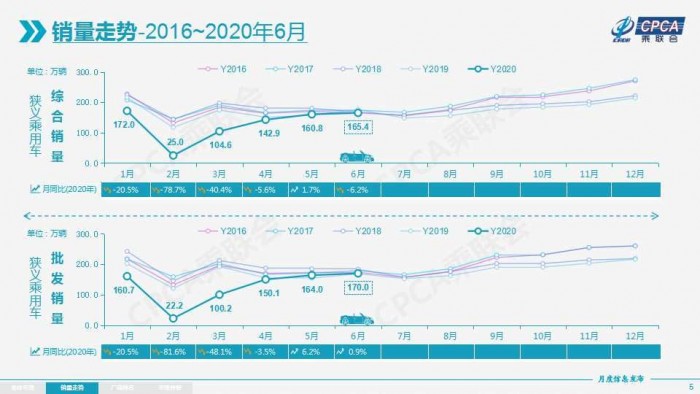 乌兹别克斯坦gdp2021年总量_31省GDP总量排序新调整 湖南微升1名居第9 图(3)