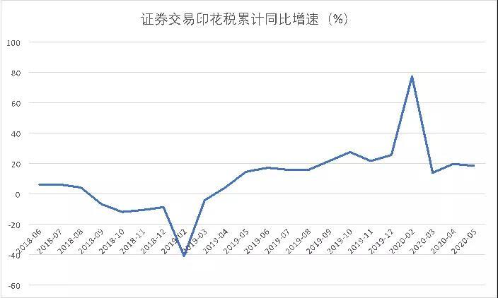买卖人口买方犯什么法律_新城控股美元债收益率飙升500bp,买方或重新评估关键