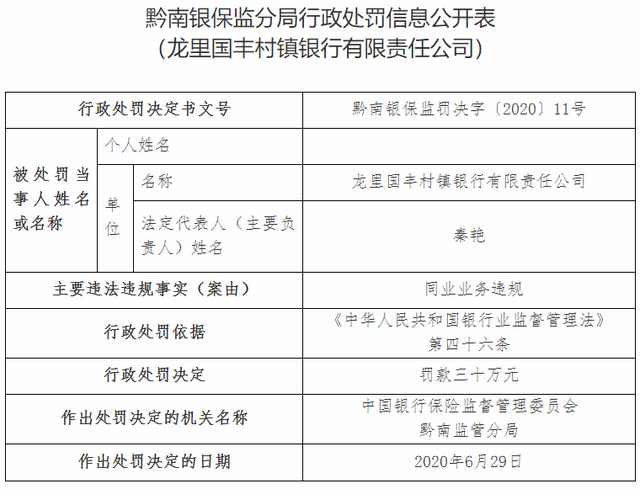 丰村镇人口_舜丰村镇银行(2)
