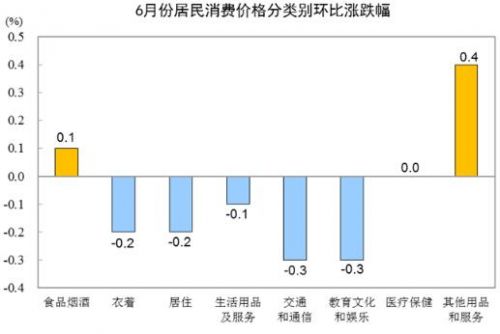 2020上半年全国省会g_全国省会城市地图(2)