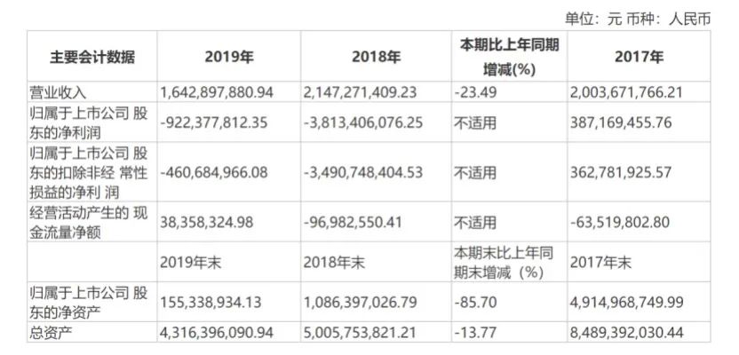 人口计提_人口普查(3)