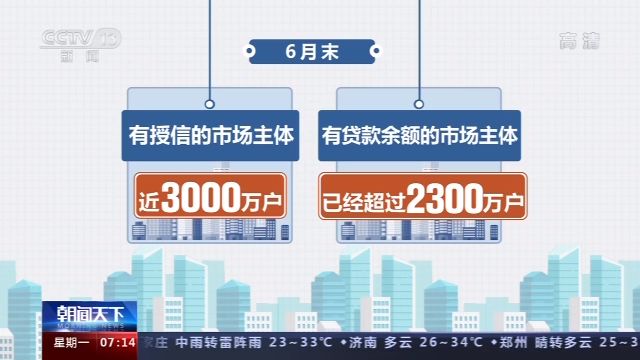 小微企业经济总量_小微企业(2)