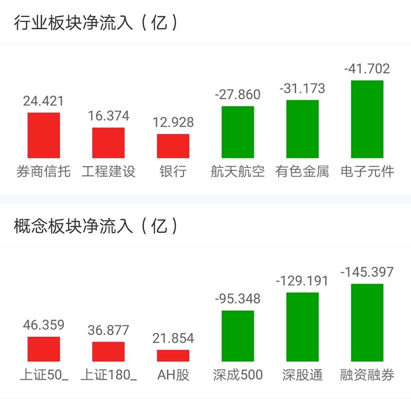 财政赤字与经济总量正相关_湖南财政经济学院(3)