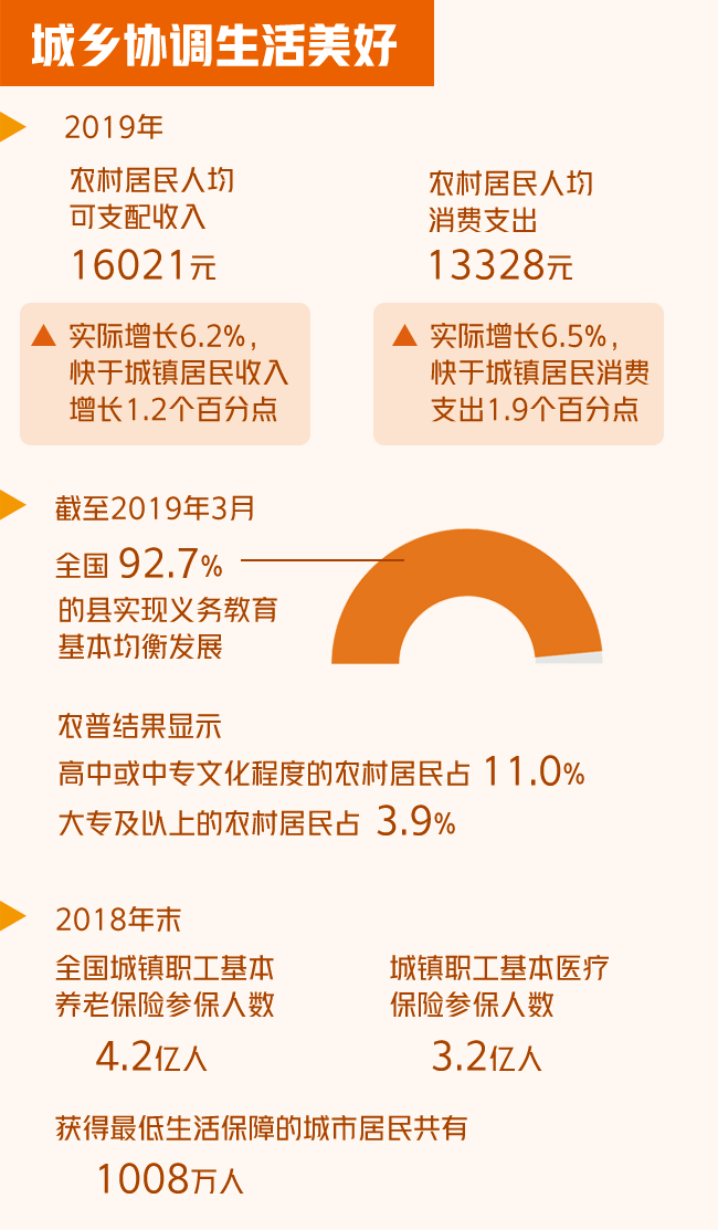 总量指标在社会经济统计有何重要作用(2)