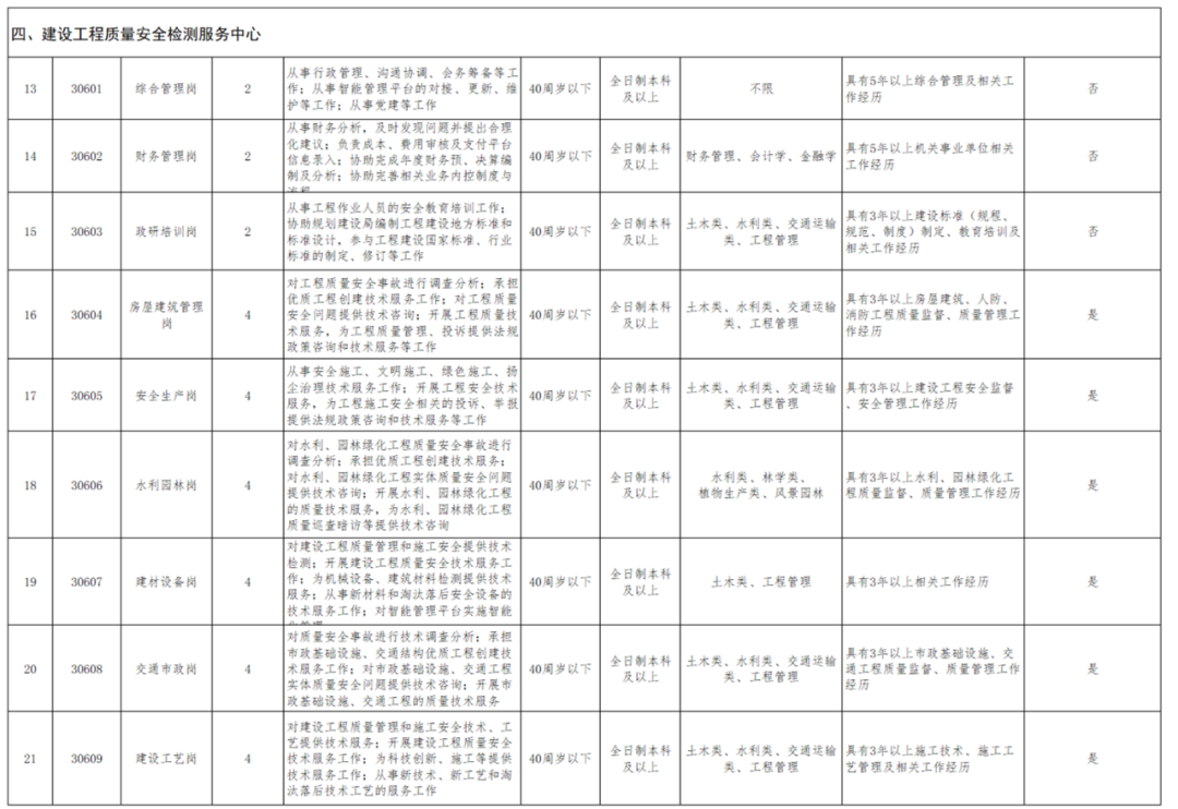 河北省人口管理系统_河北省区域人口划分图(2)