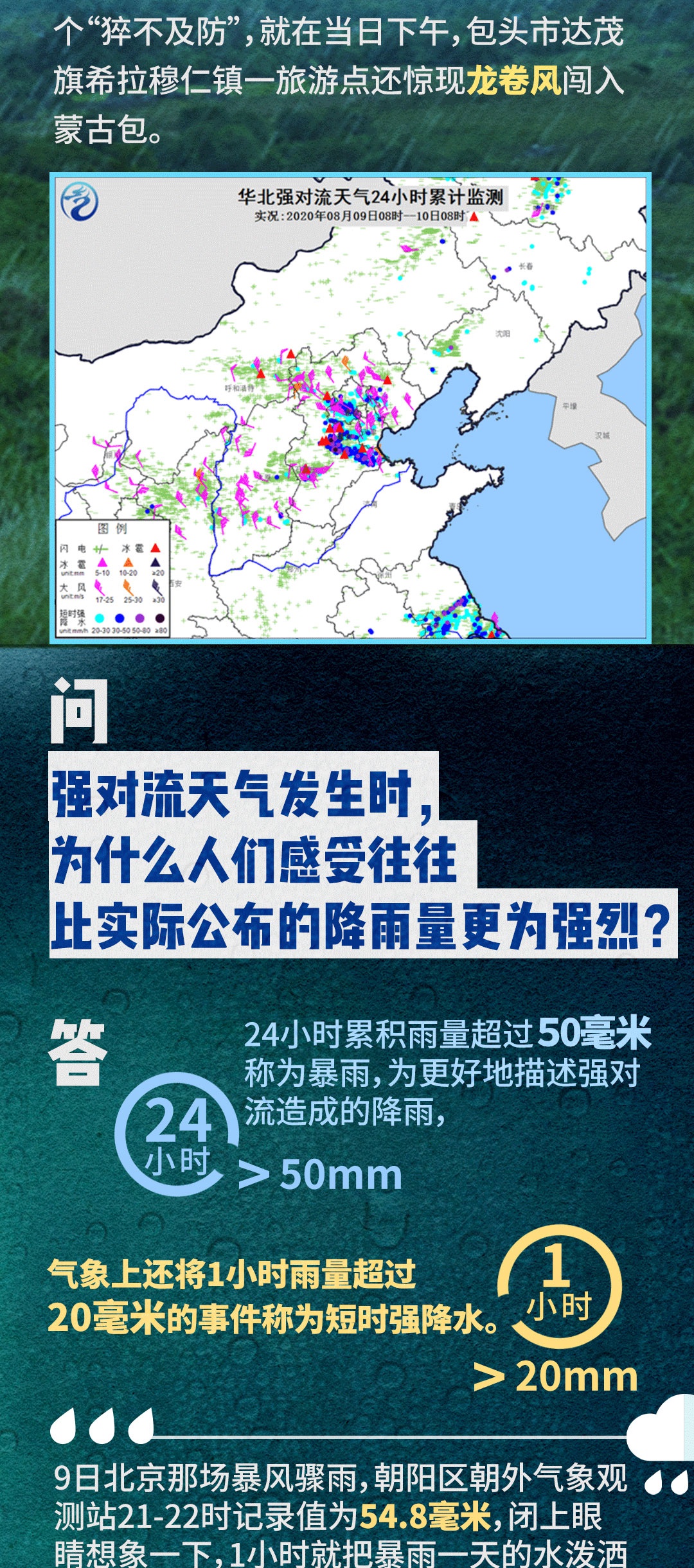 北京迎入汛最强降雨 强对流天气为何这么猛?