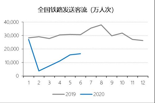 定性人口_人口普查(2)