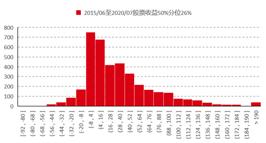 葡萄牙人均gdp为何少_徐州gdp历年排名变化 徐州gdp(2)
