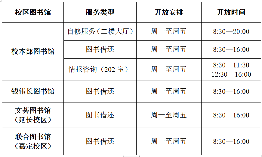 @SHUer,您的暑假生活服务攻略已送达!请签收