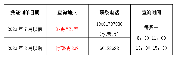 @SHUer,您的暑假生活服务攻略已送达!请签收
