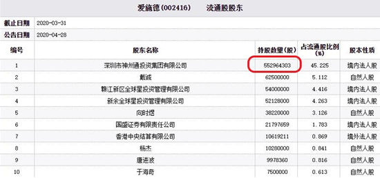 爱加速官网地址查询 ce51-ixreehn8445321.png