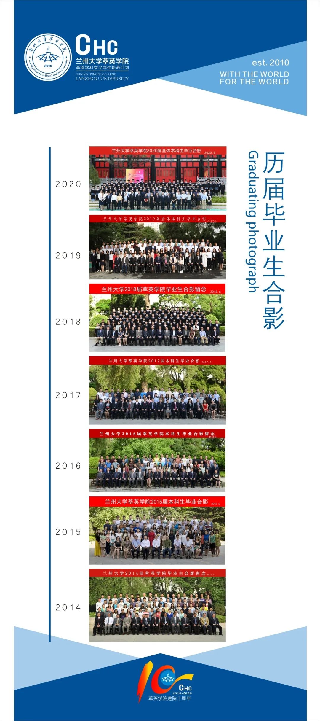 10年前,它肩负使命,在兰大应运而生