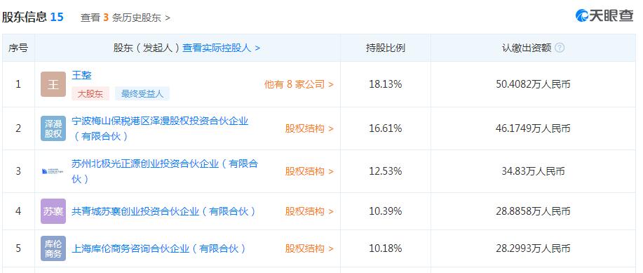 天眼查官网查询系统 9ed3-ixreehp2191943.jpg