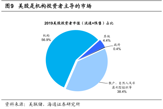 人口负增长该买什么股票_世界人口负增长2021(2)
